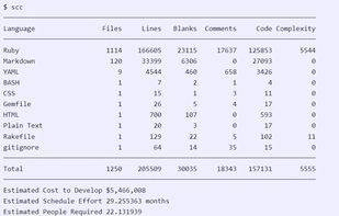 scc screenshot 1