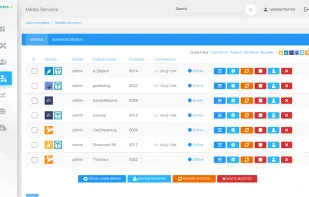 Media Control Panel screenshot 1