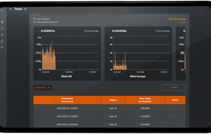 Awakish screenshot 1