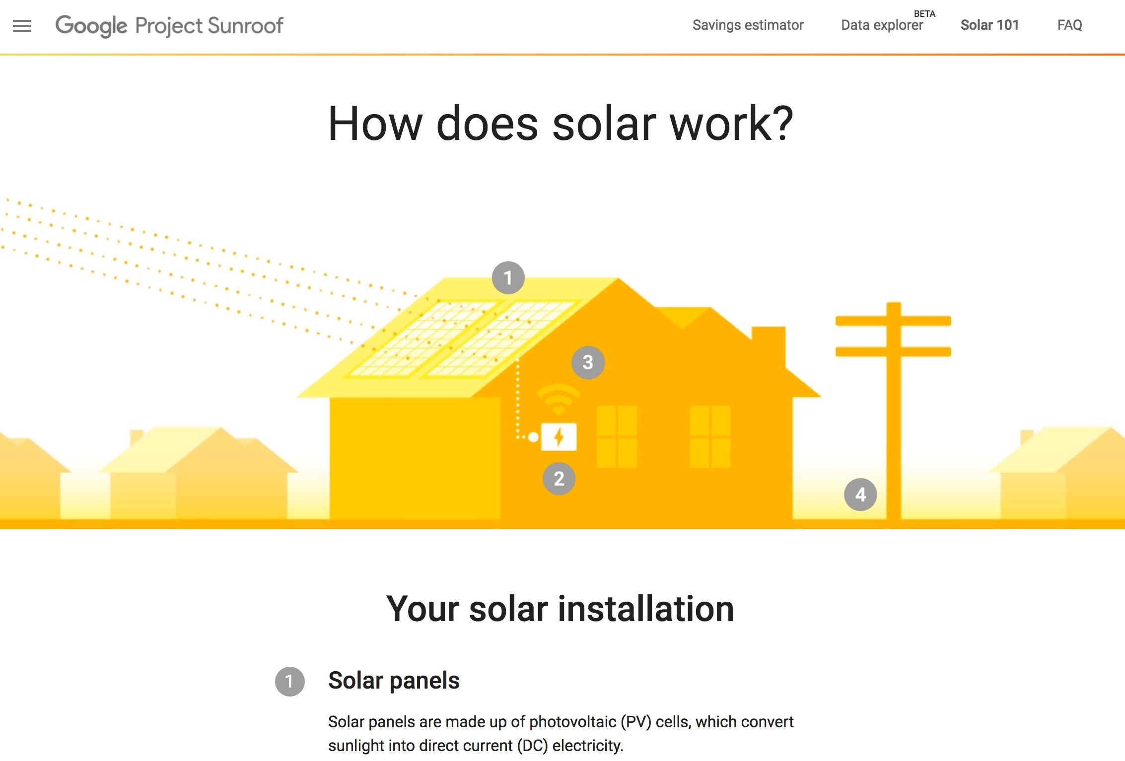 Project Sunroof Alternatives and Similar Sites & Apps AlternativeTo