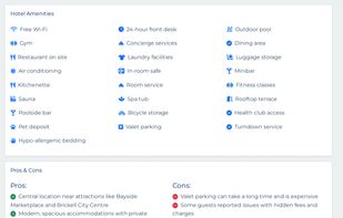 HotelsWith.Com, showing amenities and pros&cons of a hotel