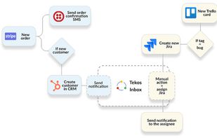 Tekos screenshot 3