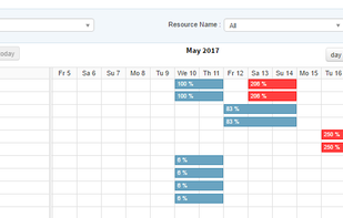 TIEMCHART screenshot 1