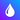 Blur Photo Editor icon