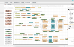 UBOS.tech screenshot 1