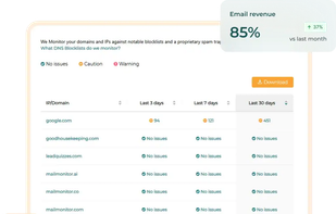 MailMonitor screenshot 1