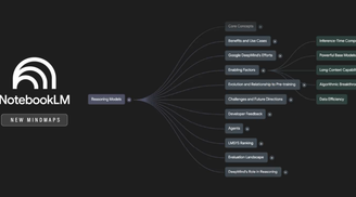 Google NotebookLM adds new interactive mind map tool and multilingual support image