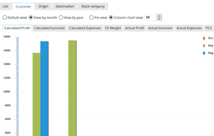 Awery Aviation Software screenshot 1