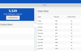 Detailed dashboard to see how your email list is growing
