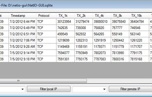 NetIO-GUI screenshot 1