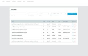 Volume List
