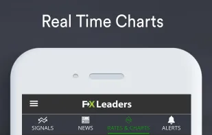 FX Leaders screenshot 1