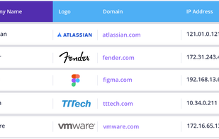 Marcom Robot Prospecting Engine screenshot 1