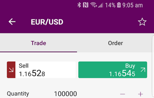 Ally Invest Forex screenshot 3
