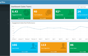 HappyOffice.io screenshot 1