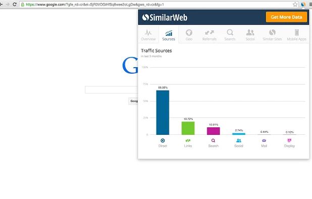 Similar Search Engines Alternativeto Similar Search Engines Alternativeto