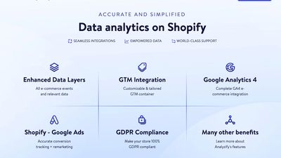 Data analytics on Shopify