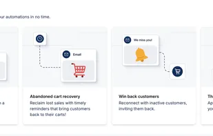 Email Automation page