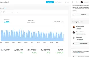 VentureFund.io screenshot 1