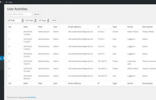 User Activity Log – WordPress Plugin screenshot 1