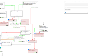 Botman.one screenshot 1