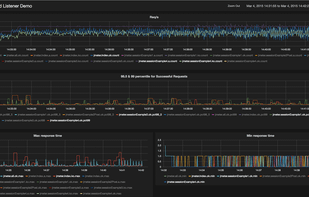Apache JMeter screenshot 2