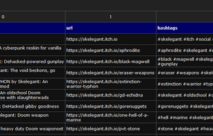 Links Into Social Media Posts screenshot 3