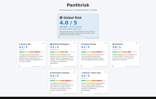 Panthrisk screenshot 1