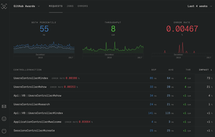 RoRvsWild screenshot 1