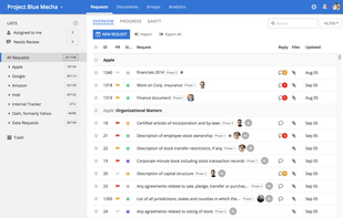 Dealroom M&A Software screenshot 2