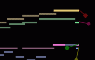 Music Animation Machine MIDI Player screenshot 1