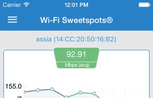 Wi-Fi SweetSpots screenshot 3