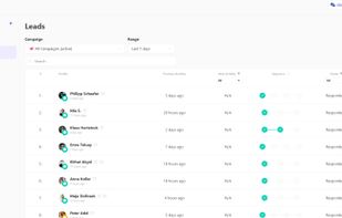 Manage your Leads, see in one spot who is interrested
