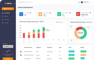 SilkFlo.com screenshot 1