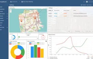 ThingsBoard screenshot 1