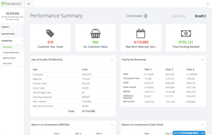 Financial Performance Summary Page