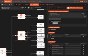 Project Workflow Design