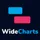 WideCharts icon