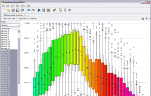 Altair RapidMiner screenshot 1