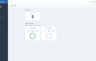 Switchover Feature Flag Management screenshot 1