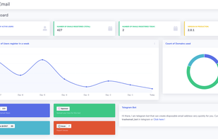 TrashEmail screenshot 1