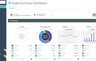 AdStage screenshot 1