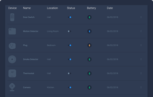 Zonmaster screenshot 2