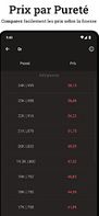 Gold and Silver Prices screenshot 3