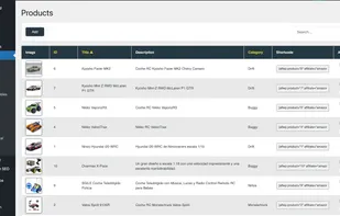 Product link listing for any affiliate.
