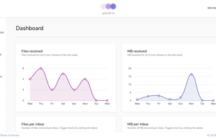 UploadTo screenshot 1