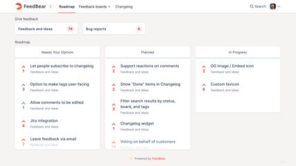 Show your progress on a beautiful public roadmap that automatically updates as you change the status of posts.