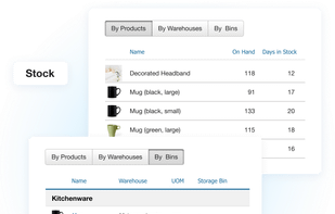 Kladana Stock Levels Management