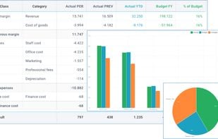 Create automated reports and dashboards