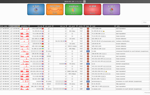 Maltrail screenshot 1